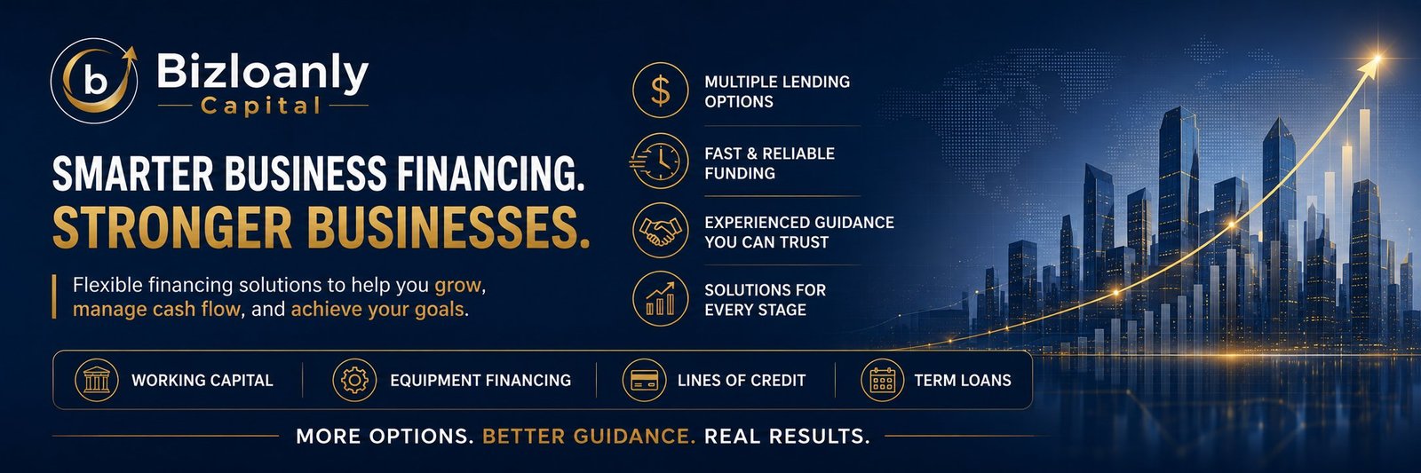 Bizloanly Capital — Smarter business financing, stronger businesses. Working capital, equipment financing, lines of credit, and term loans.